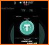 USDT Minner related image