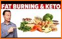 Low Carb Diet Plan Beginner related image