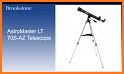 Telescope 40x Ultra Zoom 76AZ Camera related image