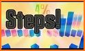 Steps! - Brutally Difficult! related image