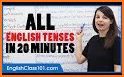 12 Tense English Grammar related image