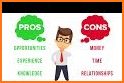 Pros-Cons - Decision Maker related image