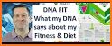 DNAFit – Health, Fitness and Nutrition related image