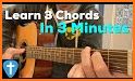 Rocksmith+ | Learn Guitar Fast related image