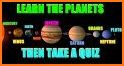 Quiz Planets related image