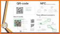 QR,Barcode and NFC Scanner related image