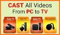 Cast Controller | Videos to TV related image
