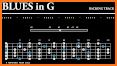 Guitar Jam Tracks Scales Buddy related image