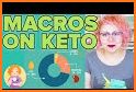 Keto Diet Recipes (Pro)- Keto Macros Calculator related image