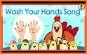 Wash Your Hands related image