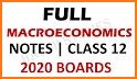 12th Economics Notes - Class 12 related image