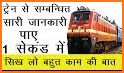 Indian Railway Live Train Running Status : PNR related image