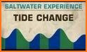 Alaska Tides & Tide Charts related image