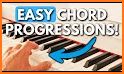 Virtual Piano related image