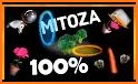 Mitoza related image