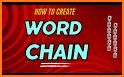 Word Chain related image