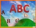 ABC KIDO  - Kids Education related image