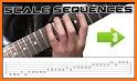 Guitar Scales & Patterns related image