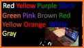 Stroop Tests for Science related image