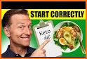 Essential Keto Diet related image