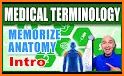 Smart Medical Dictionary : Medical Terminologies related image