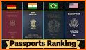 Passport Index related image