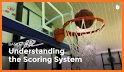 Basketball Scores related image