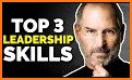 Leadership Skills Training related image