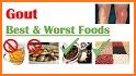 Gout Relief Recipes related image