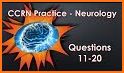 Neurology Question of the Day related image