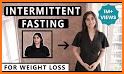 Femometer Intermittent Fasting related image
