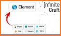 Infinite Crafting Elements related image