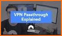 V2VPN - A Fast, Free, Secure VPN Proxy related image