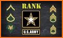 US military ranks related image