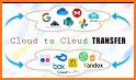 MultCloud: Cloud Transfer related image