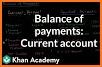 Account Balance related image