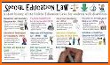 Law Made Easy! Public Law related image