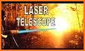 Laser Sniper related image