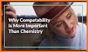 Love Compatibility related image