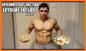 Intermittent Fasting Diet Plan related image