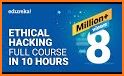 Mitnick - Computer Tips & Ethical Hacking for free related image