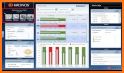 Kronos Workforce Ready Mobile related image