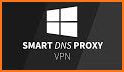 Denmark VPN - A Fast, Unlimited, Free VPN Proxy related image