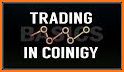 Coinigy related image
