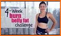 Plank workout 30 day challenge: Lose weight related image