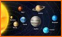 Solar System for kids - Learn Astronomy related image