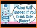 Water Drinking Daily Reminder related image