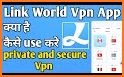 LinkWorld VPN related image