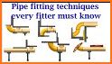 Pipe and Fitting related image