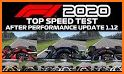 Top Speed Formula Race Car 2020 related image